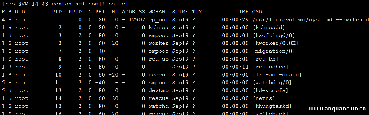 图片[2]-LINUX查看进程的4种方法(小结)_Linux-渗透云记 - 专注于网络安全与技术分享