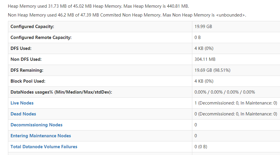 图片[4]-Hadoop3.2.0集群搭建常见注意事项_服务器其它-渗透云记 - 专注于网络安全与技术分享