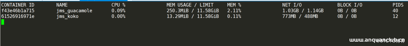 图片[4]-Docker容器监控及日志管理实现过程解析_docker-渗透云记 - 专注于网络安全与技术分享