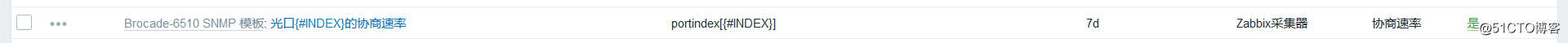 图片[4]-Zabbix如何通过ssh监控获取网络设备数据_zabbix-渗透云记 - 专注于网络安全与技术分享