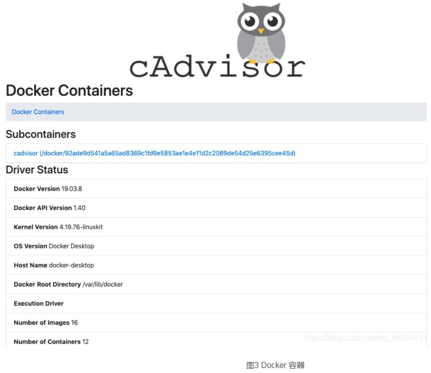 图片[3]-Docker 容器监控原理及 cAdvisor的安装与使用说明_docker-渗透云记 - 专注于网络安全与技术分享