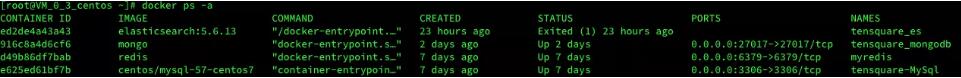图片[6]-docker 启动elasticsearch镜像,挂载目录后报错的解决_docker-渗透云记 - 专注于网络安全与技术分享