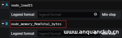图片[19]-基于docker 搭建Prometheus+Grafana的过程详解_docker-渗透云记 - 专注于网络安全与技术分享