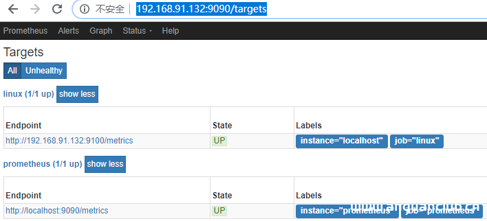 图片[5]-基于docker 搭建Prometheus+Grafana的过程详解_docker-渗透云记 - 专注于网络安全与技术分享