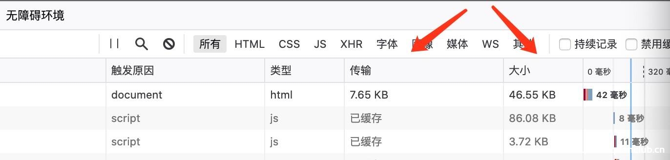 图片[3]-Nginx基于gzip压缩提高访问速度_nginx-渗透云记 - 专注于网络安全与技术分享
