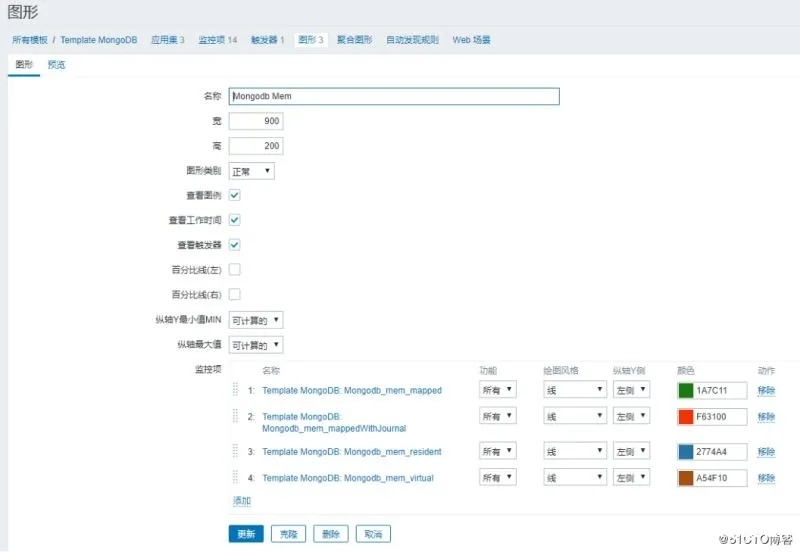 图片[11]-Zabbix3.4监控mongodb数据库状态的方法_zabbix-渗透云记 - 专注于网络安全与技术分享