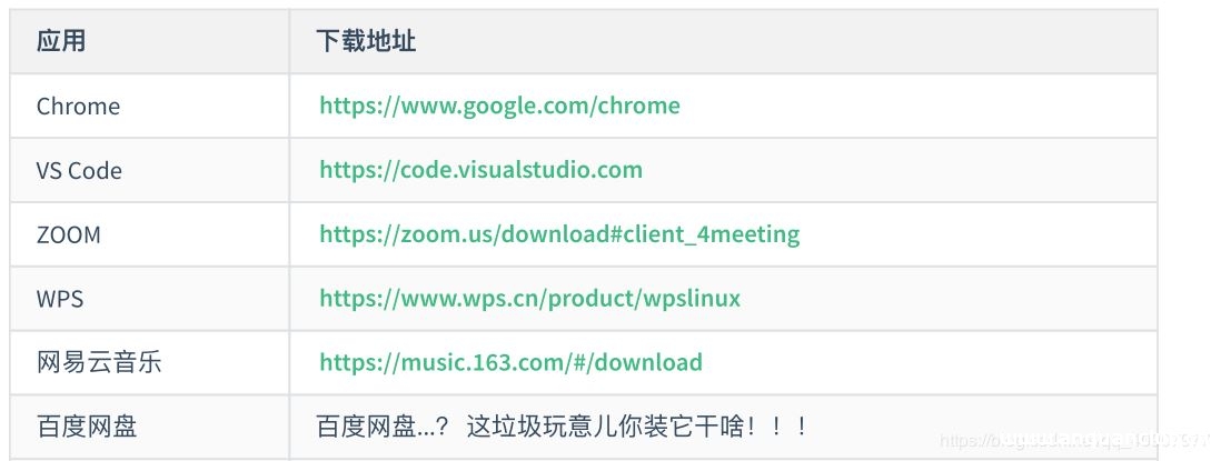 图片[8]-Ubuntu 20.04最佳配置指南(新手必备)_Linux-渗透云记 - 专注于网络安全与技术分享