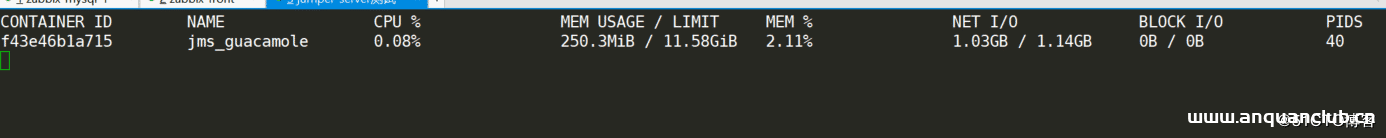 图片[5]-Docker容器监控及日志管理实现过程解析_docker-渗透云记 - 专注于网络安全与技术分享