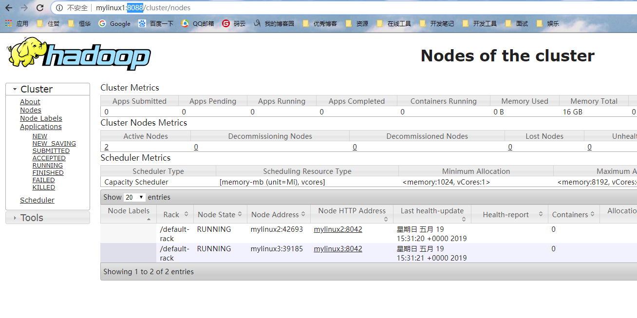 图片[5]-Hadoop3.2.0集群搭建常见注意事项_服务器其它-渗透云记 - 专注于网络安全与技术分享