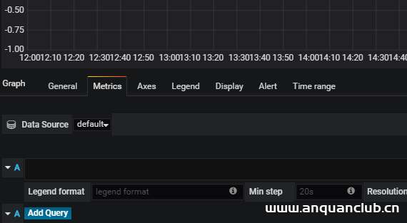 图片[15]-基于docker 搭建Prometheus+Grafana的过程详解_docker-渗透云记 - 专注于网络安全与技术分享
