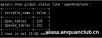 图片[7]-Tomcat服务器响应过慢解决方案_Tomcat-渗透云记 - 专注于网络安全与技术分享