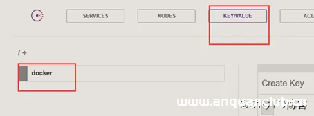 图片[19]-Docker跨主机网络(overlay）的实现_docker-渗透云记 - 专注于网络安全与技术分享