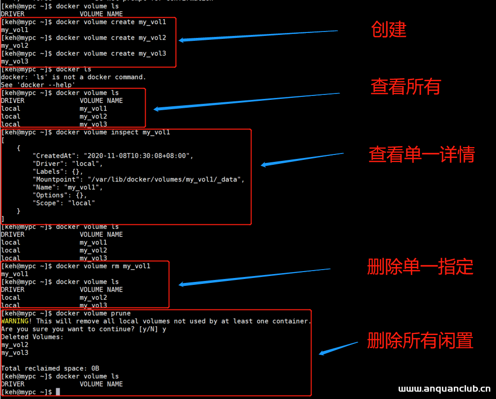 图片[3]-docker容器与宿主机的数据交互方式总结_docker-渗透云记 - 专注于网络安全与技术分享