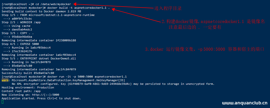图片[4]-Docker安装部署Net Core实现过程解析_docker-渗透云记 - 专注于网络安全与技术分享