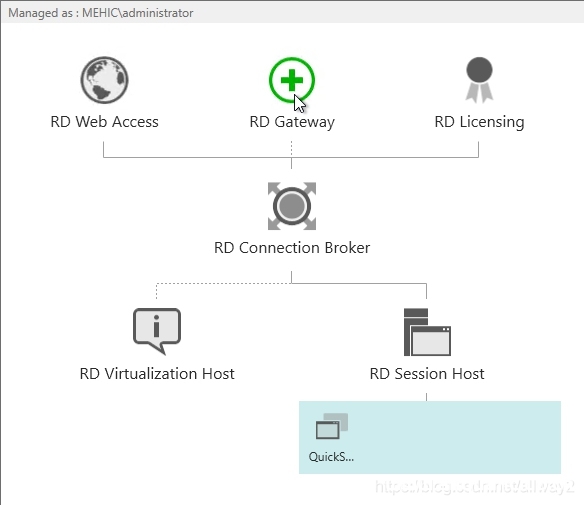图片[14]-Windows Server 2016快速入门部署远程桌面服务的详细图文步骤_win服务器-渗透云记 - 专注于网络安全与技术分享