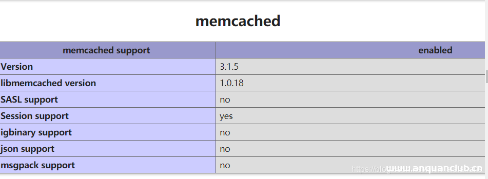 基于Nginx的Mencached缓存配置详解_nginx-渗透云记 - 专注于网络安全与技术分享