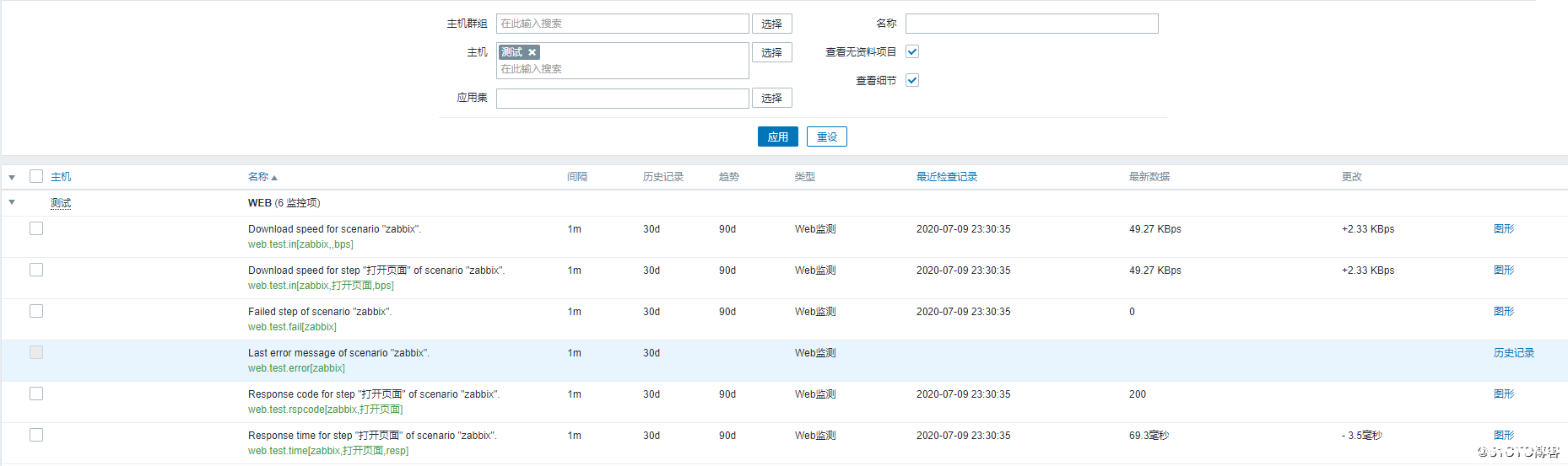 图片[7]-Zabbix WEB监测实现过程图解_zabbix-渗透云记 - 专注于网络安全与技术分享