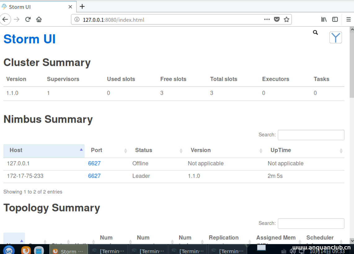 图片[11]-在麒麟V10服务器上编译安装Storm的详细过程_Linux-渗透云记 - 专注于网络安全与技术分享