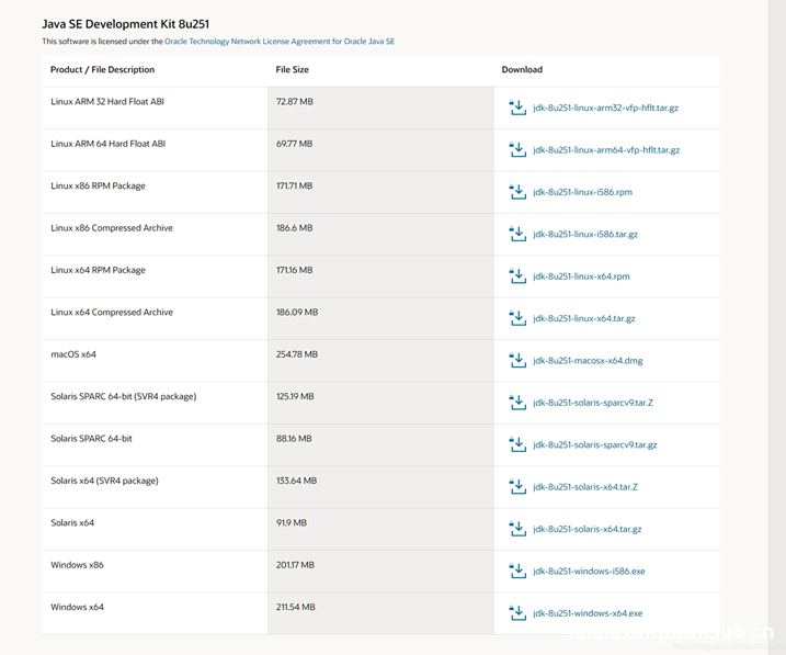 图片[7]-详细部署阿里云服务器全过程(图文教程)_Linux-渗透云记 - 专注于网络安全与技术分享