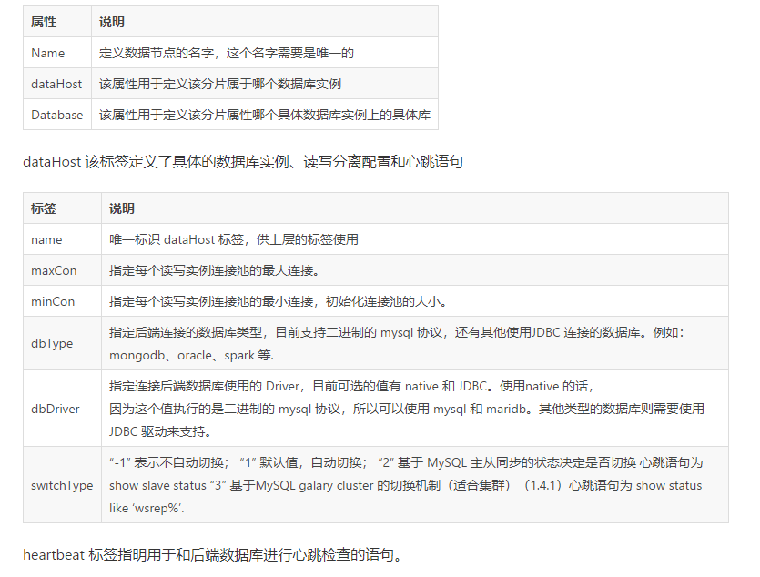 图片[8]-Linux如何使用 MyCat 实现 MySQL 主从读写分离_Linux-渗透云记 - 专注于网络安全与技术分享