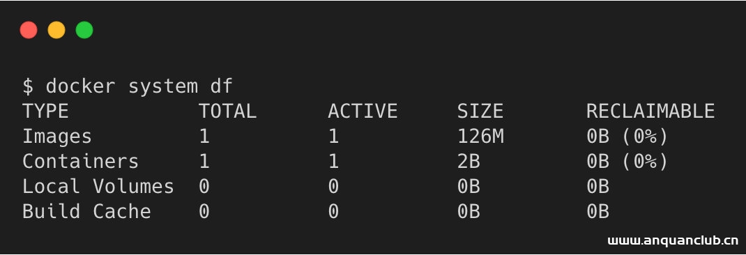 图片[5]-如何清理 Docker 占用的磁盘空间的方法_docker-渗透云记 - 专注于网络安全与技术分享