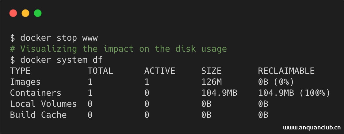 图片[9]-如何清理 Docker 占用的磁盘空间的方法_docker-渗透云记 - 专注于网络安全与技术分享