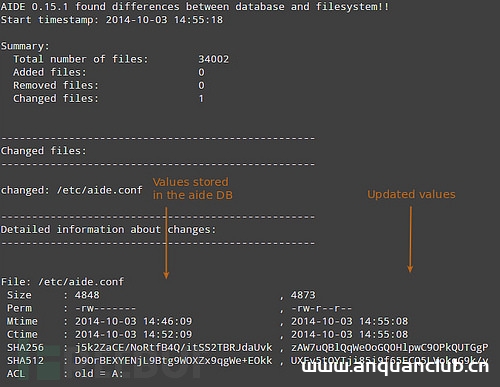 Linux如何基于AIDE检测文件系统完整性_Linux-渗透云记 - 专注于网络安全与技术分享