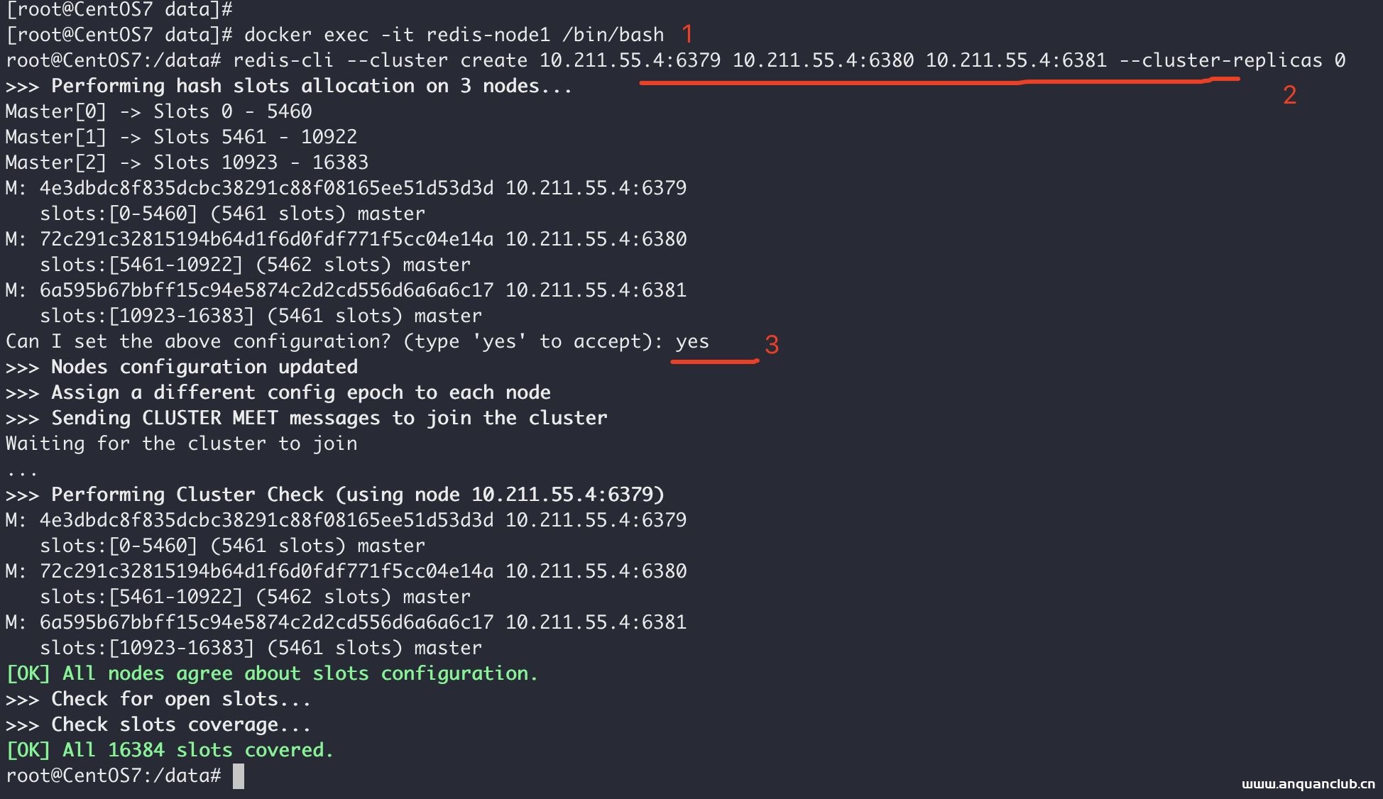图片[11]-Docker上实现Redis集群搭建_docker-渗透云记 - 专注于网络安全与技术分享