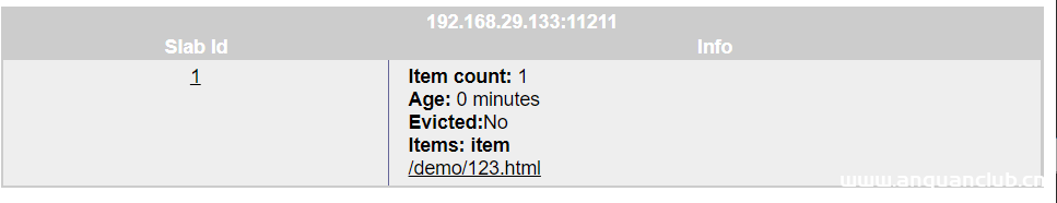 图片[2]-基于Nginx的Mencached缓存配置详解_nginx-渗透云记 - 专注于网络安全与技术分享