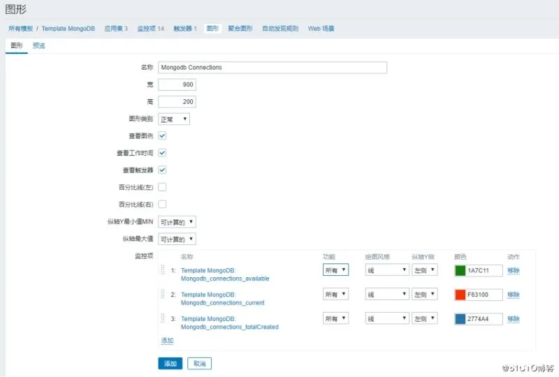 图片[10]-Zabbix3.4监控mongodb数据库状态的方法_zabbix-渗透云记 - 专注于网络安全与技术分享