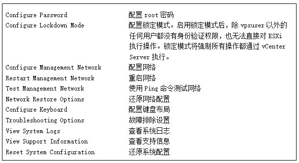 图片[18]-VMware vSphere6.0 服务器虚拟化部署安装图解(详细步骤)_VMware-渗透云记 - 专注于网络安全与技术分享