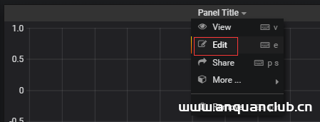 图片[14]-基于docker 搭建Prometheus+Grafana的过程详解_docker-渗透云记 - 专注于网络安全与技术分享