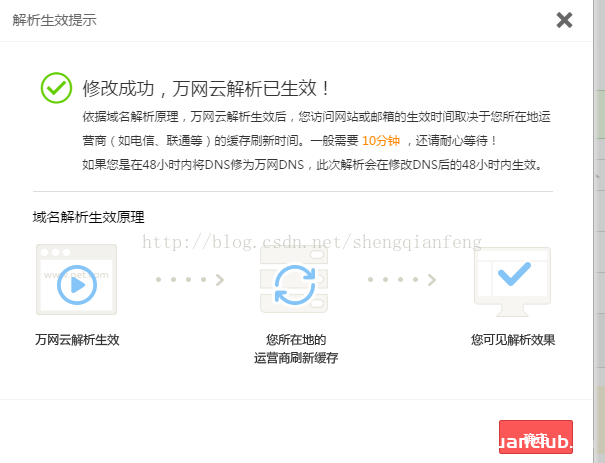 图片[3]-阿里云域名和ip绑定步骤方法实现_Linux-渗透云记 - 专注于网络安全与技术分享