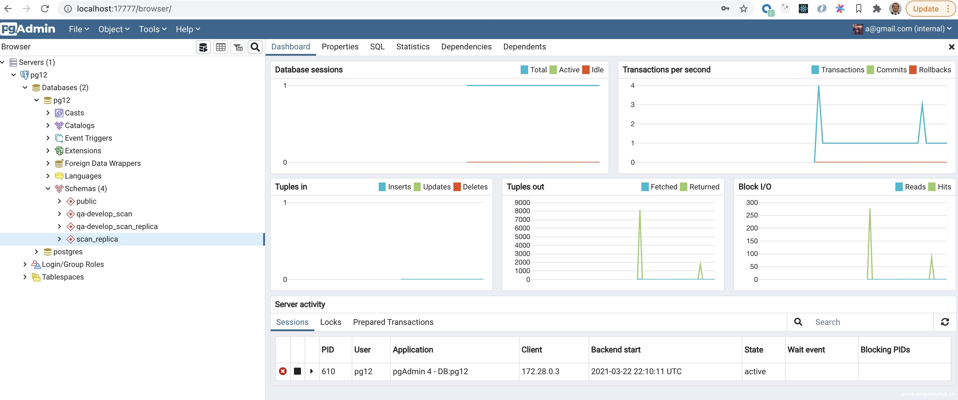 图片[2]-本地Docker安装Postgres 12 + pgadmin的方法 (支持Apple M1)_docker-渗透云记 - 专注于网络安全与技术分享
