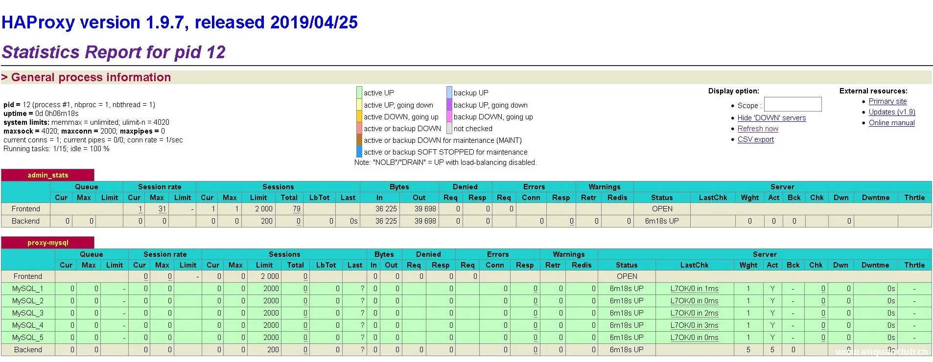 图片[10]-Docker部署Mysql集群的实现_docker-渗透云记 - 专注于网络安全与技术分享
