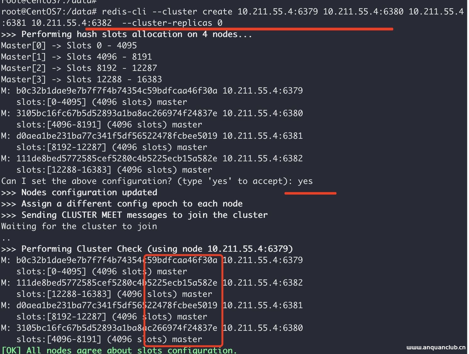 图片[6]-基于Docker搭建Redis主从集群的实现_docker-渗透云记 - 专注于网络安全与技术分享