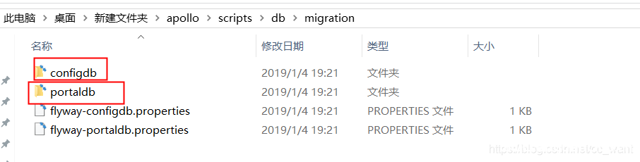 图片[7]-CentOS7使用docker部署Apollo配置中心的实现_docker-渗透云记 - 专注于网络安全与技术分享