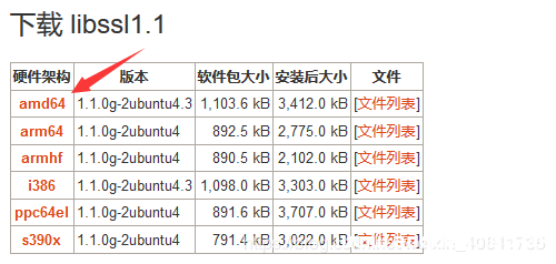 图片[6]-ubuntu16.04 升级内核的方法步骤_Linux-渗透云记 - 专注于网络安全与技术分享