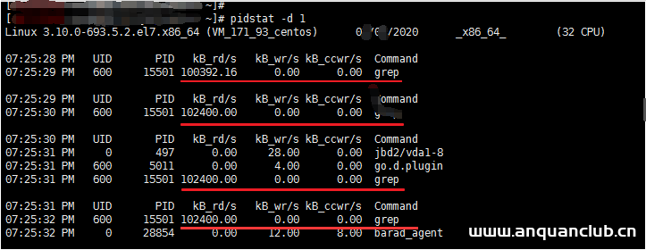 图片[3]-Linux 查看磁盘IO并找出占用IO读写很高的进程_Linux-渗透云记 - 专注于网络安全与技术分享