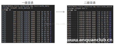 图片[8]-nginx proxy_cache 缓存配置详解_nginx-渗透云记 - 专注于网络安全与技术分享
