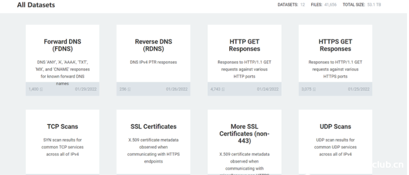 图片[11]-盘点一下在渗透测试中可能用到的网络搜索引擎-渗透云记 - 专注于网络安全与技术分享
