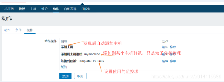 图片[12]-docker部署zabbix_agent的方法步骤_docker-渗透云记 - 专注于网络安全与技术分享