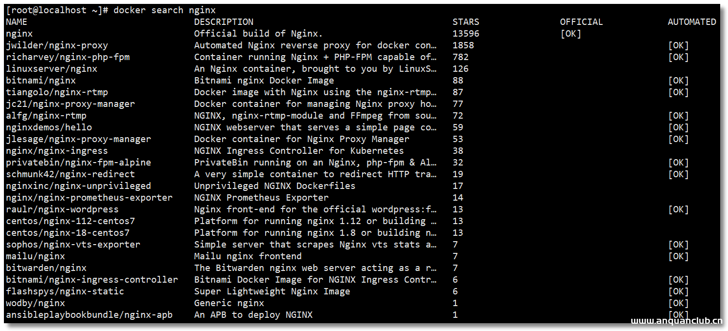 Docker 最常用的镜像命令和容器命令详解_docker-渗透云记 - 专注于网络安全与技术分享
