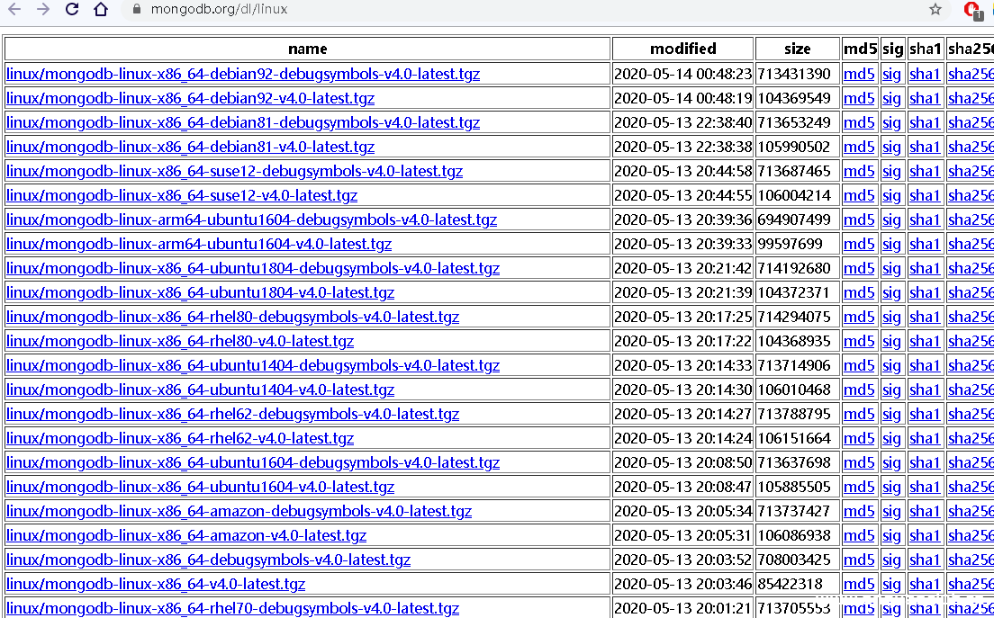 图片[2]-Linux安装MongoDB启动及常见问题解决_Linux-渗透云记 - 专注于网络安全与技术分享
