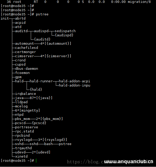 图片[2]-在Linux中查看所有正在运行的进程的方法_Linux-渗透云记 - 专注于网络安全与技术分享