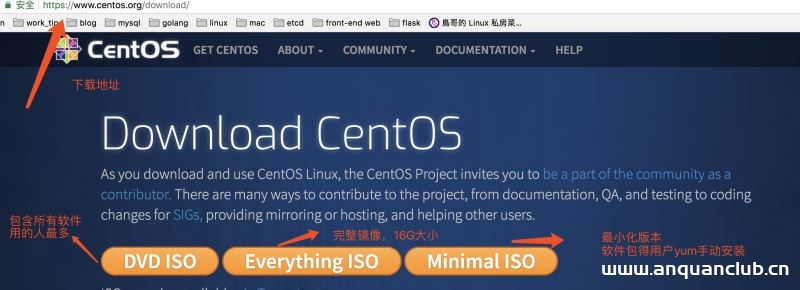 图片[2]-VMware与Centos系统安装之重置root密码的方法_VMware-渗透云记 - 专注于网络安全与技术分享