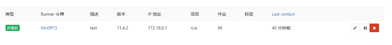 图片[9]-docker+gitlab+gitlab-runner部署详解_docker-渗透云记 - 专注于网络安全与技术分享