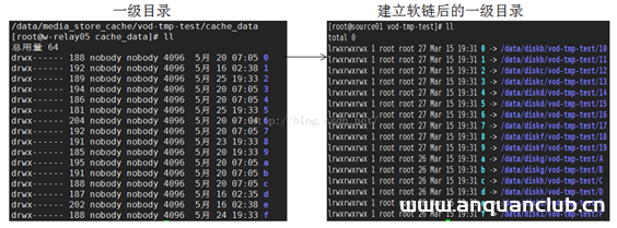 图片[9]-nginx proxy_cache 缓存配置详解_nginx-渗透云记 - 专注于网络安全与技术分享