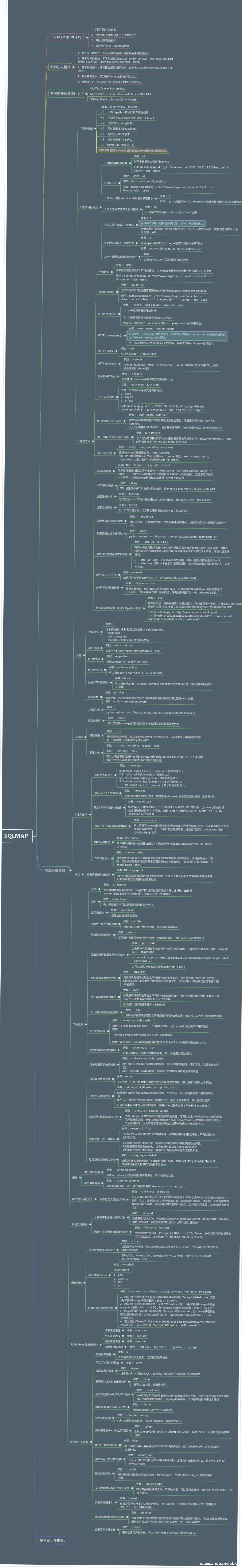 sqlmap超详细笔记+思维导图-渗透云记 - 专注于网络安全与技术分享