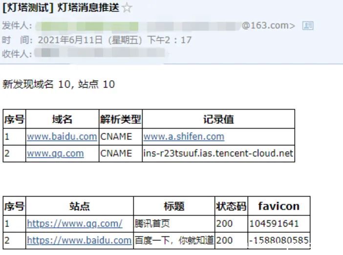 图片[7]-资产侦察灯塔系统（ARL）配置使用-渗透云记 - 专注于网络安全与技术分享